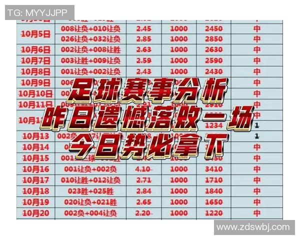 今天足球开奖结果查询最新动态与精彩赛事回顾分析