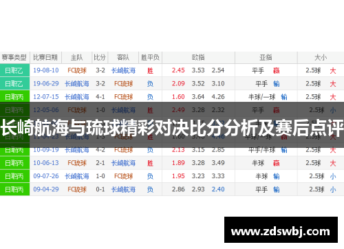 长崎航海与琉球精彩对决比分分析及赛后点评